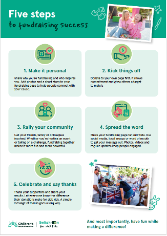 Fundraising Success Flyer